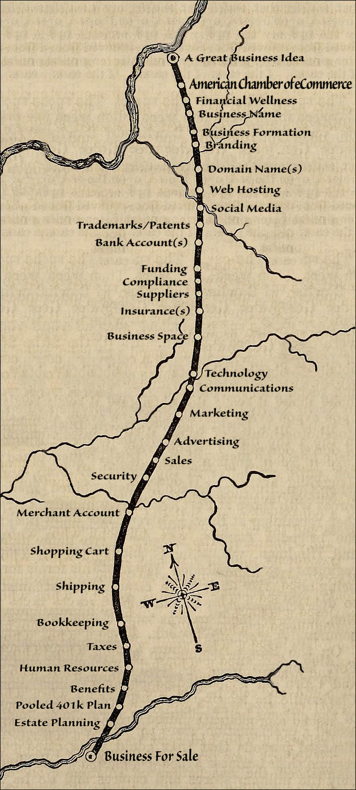 an old map modified so that stopping points coincide with names of american chamber partner services rather than towns